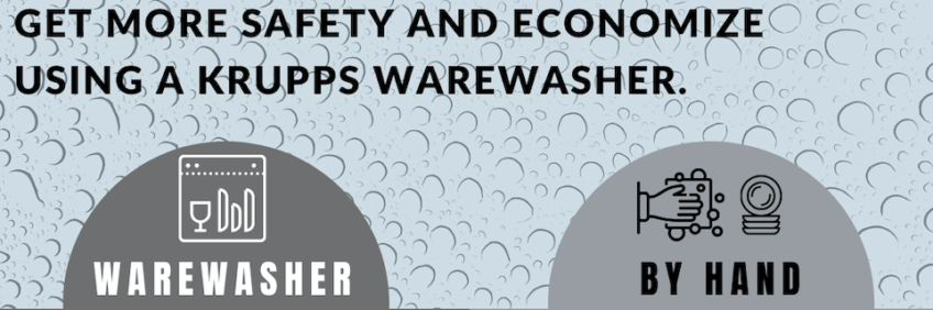 Copertina infografica Warewasher vs. Hand Copertina infografica Warewasher vs. Hand